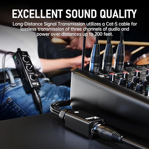 PX System - three channels