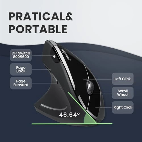 PERIMICE-713L - Radio Frequency