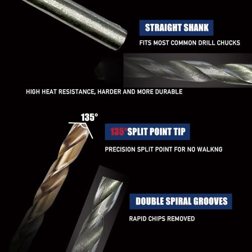 9pc Drill Bits Set - HIGH SPEED STEEL 9pc 5mm 6mm 8mm