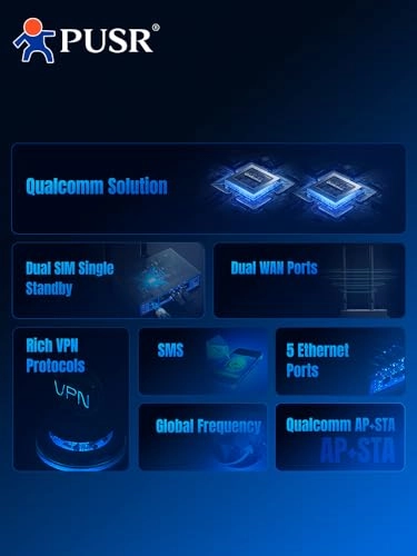 USR-G805s-G - LTE Cat4 802.11b 802.11g 802.11n