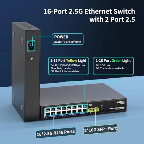 18 Port | 16x 2.5G + 2x 10G SFP+ 18-ports