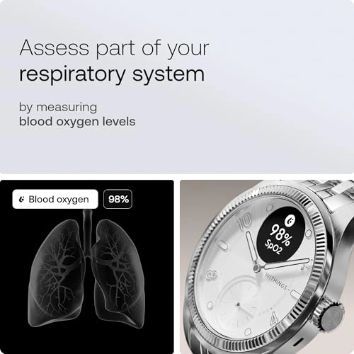 ScanWatch 2 42mm GPS