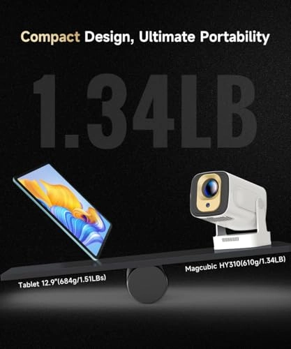 Mini Smart Projector - 260 ANSI 1080P