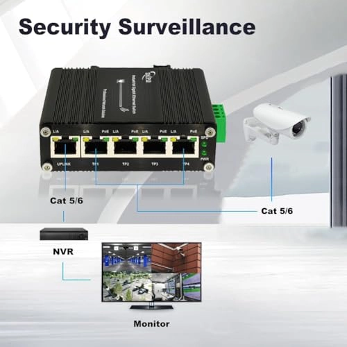 Passive 24V 5-port PoE Switch 5-ports