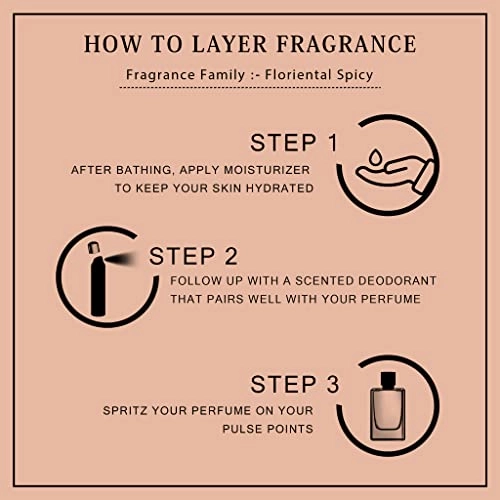 To Be Man Eau de Toilette - 125ml + Deodorant Spray - 200ml