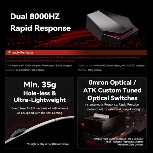 Blazing Sky F1 - 2.4G Wireless USB-C