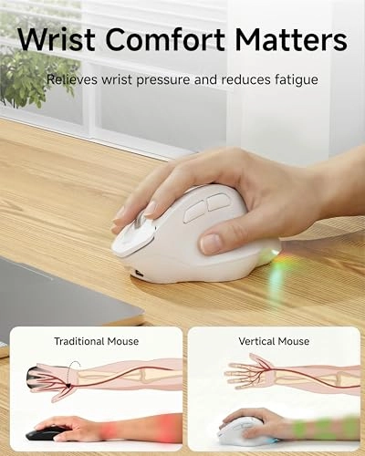 C2 - 2.4G Bluetooth