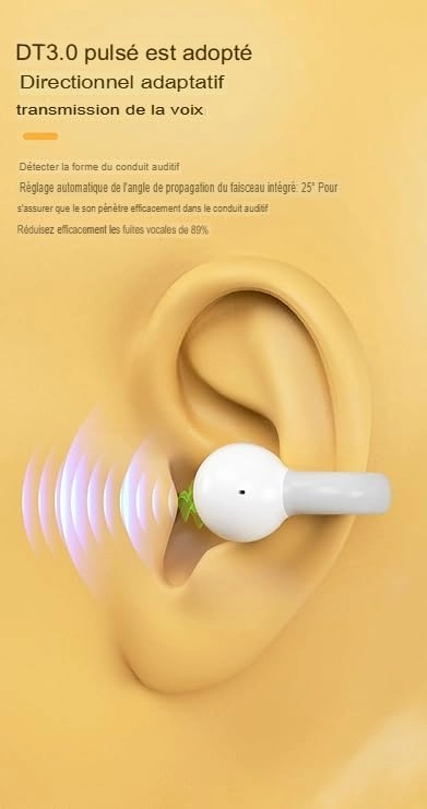 Wireless Bluetooth Earphone Clip V5.3 Wireless Earbud