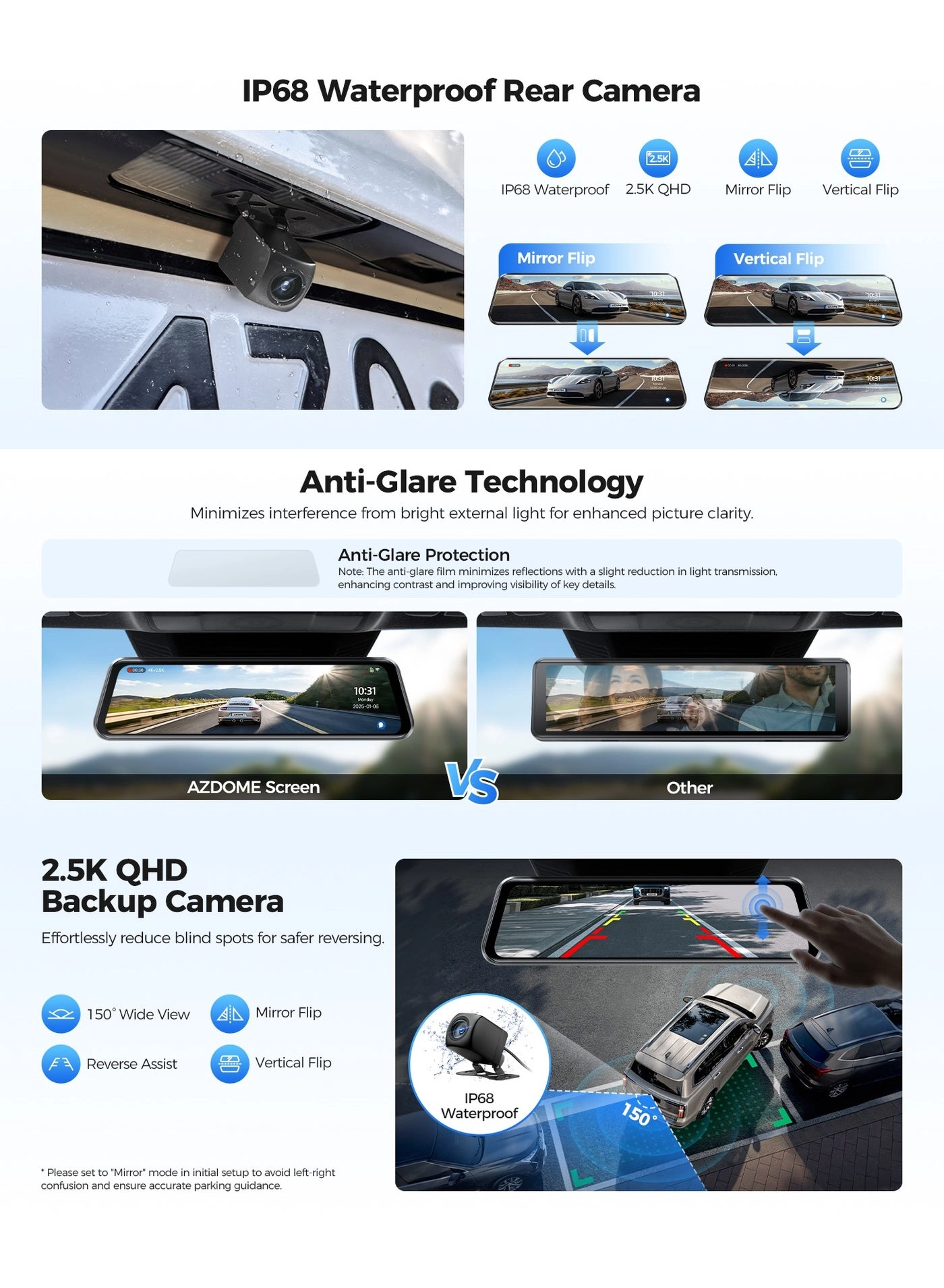 PG17 Max - 4K+2.5K + 64GB TF Card + 3-Lead Type-C USB Hardwire Kit