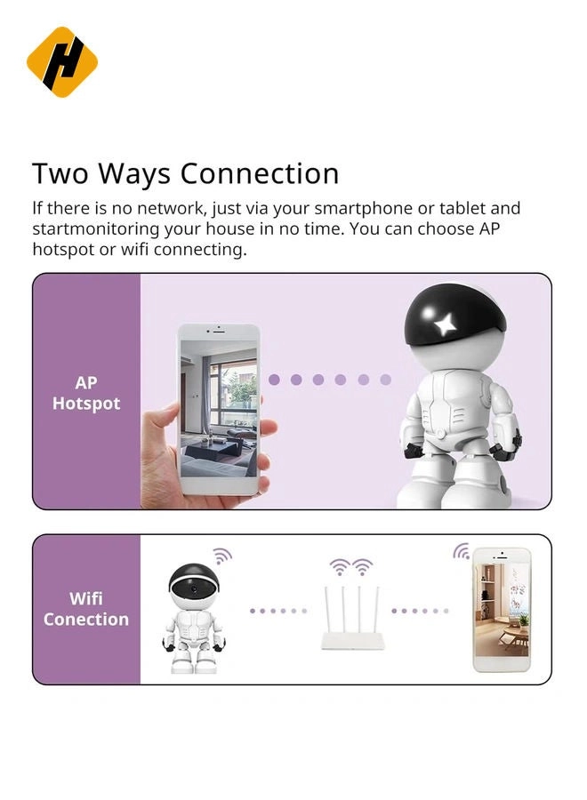 Portable Wifi Security Camera