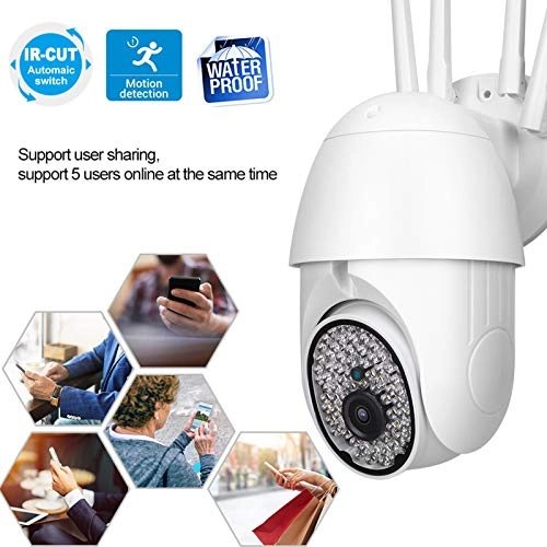 Surveillance Camera 1080P