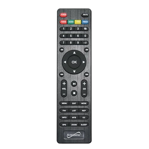 SC-2812 - 720p 12-inch