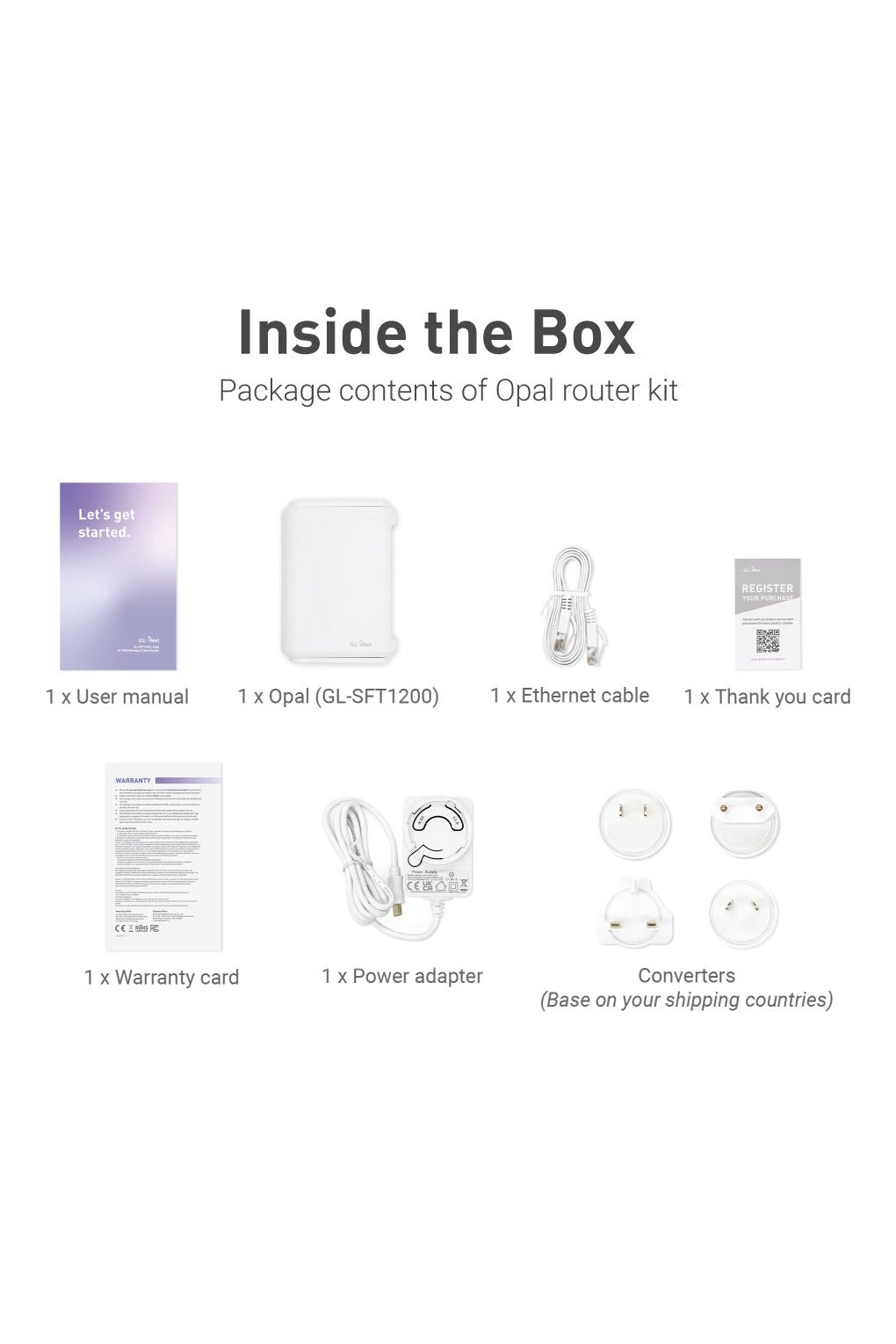 GL-SFT1200 - 1200Mbps AC1200