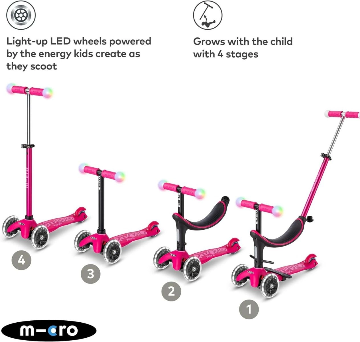 Mini 2Grow Deluxe Magic 3-Wheel Kick Scooter – 120/85mm LED