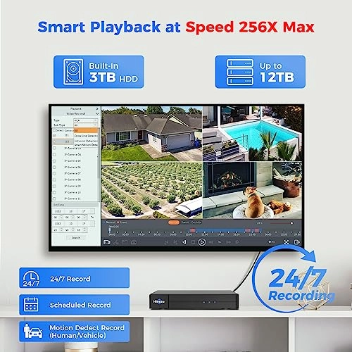 PoE Security Camera System - 6Pcs 6 4K