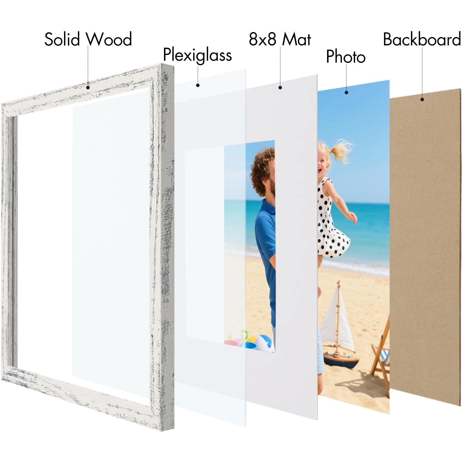 Picture Frame - 12x12