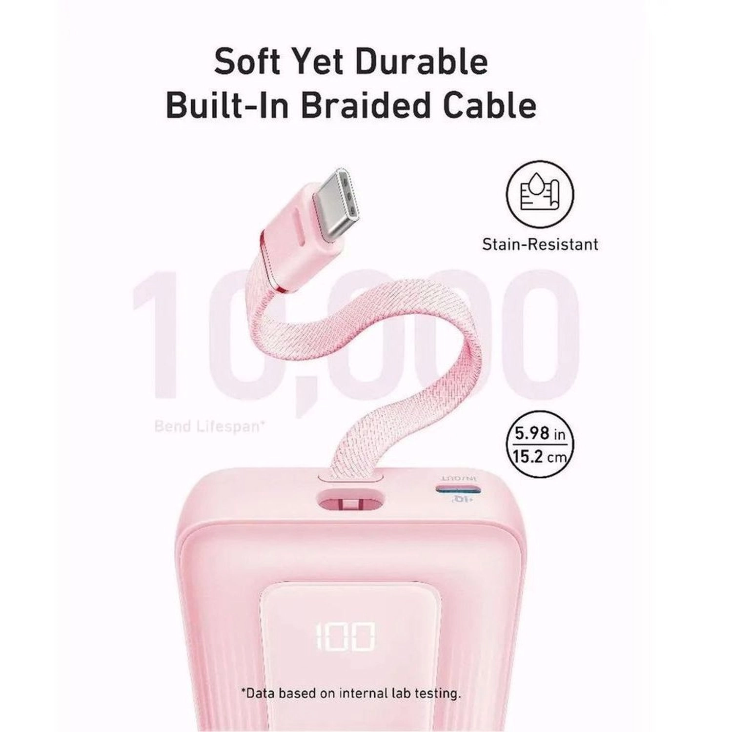 ANK-A1384H11 - 20000mAh 30W