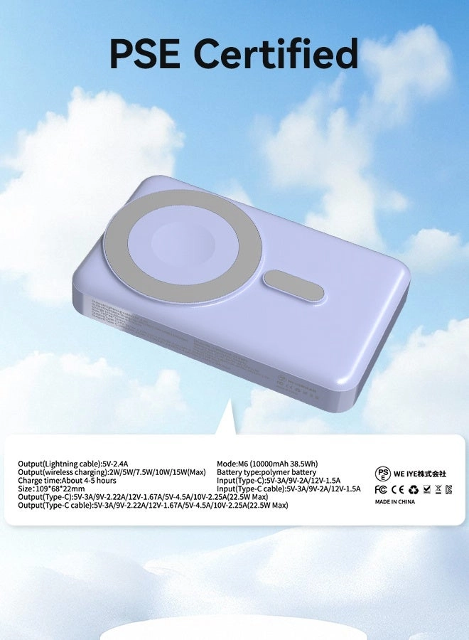 M6 - 10000 mAh 22.5 W Fast charging Wireless charging