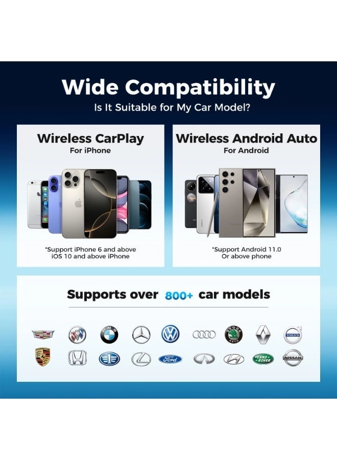 2-in-1 Wireless CarPlay and Android Auto Adapter