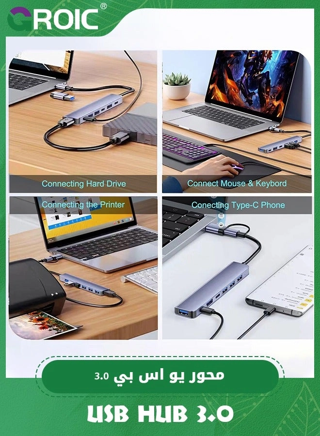 USB C Hub