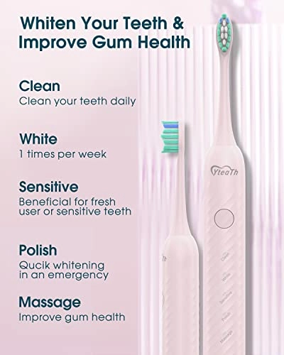 Y01 - 6 Brush Heads Type C 180 Days