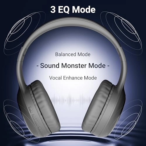 Thunder Max Wireless Headphone