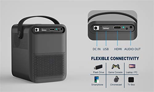 Led Small Projector CJXTYJ943 2800 Lumen