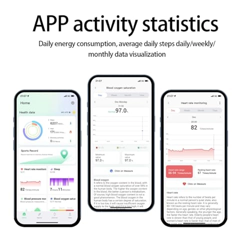Smart Ring - IP68 Charging Base