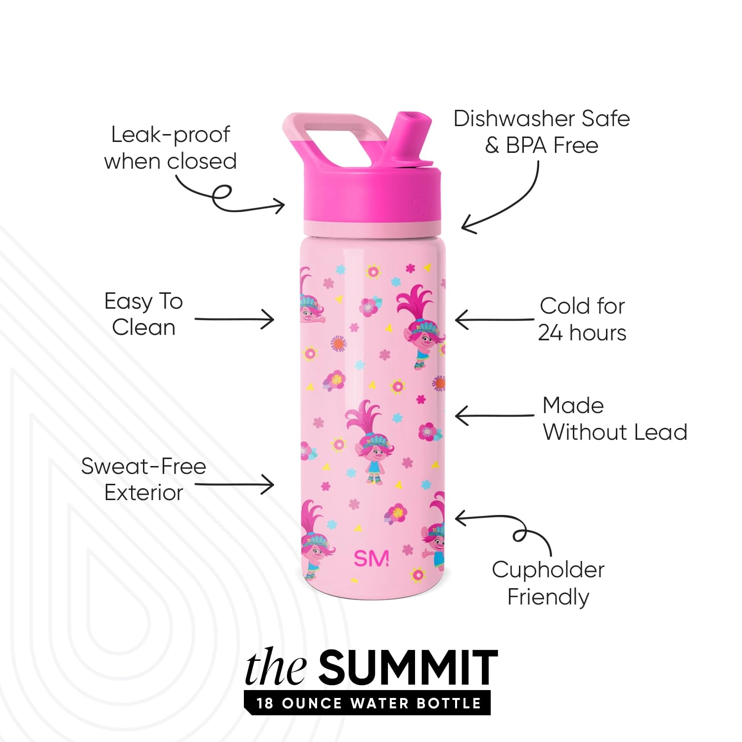 Summit Water Bottle - Straw Lid