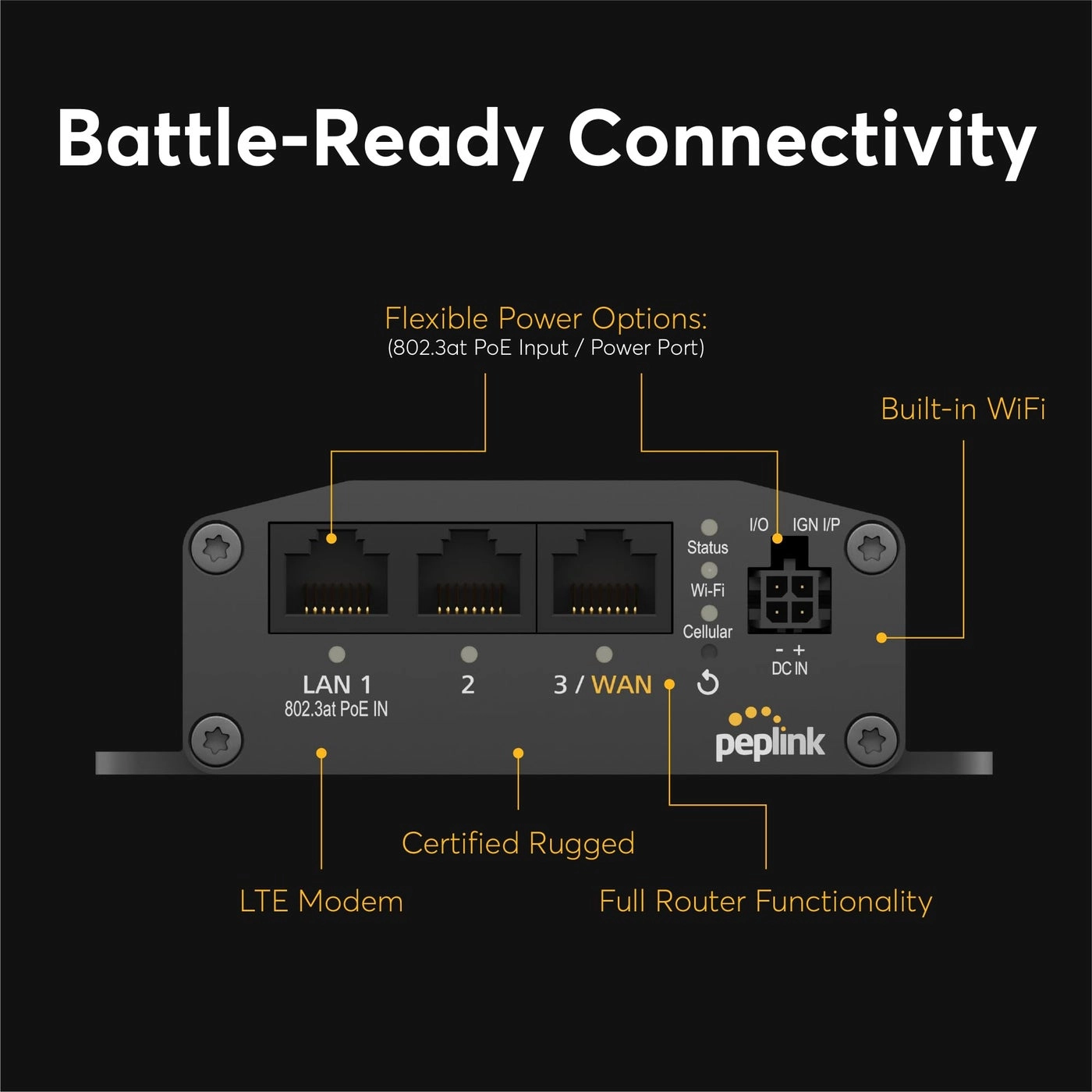 MAX BR1 Mini - LTE (CAT 4) Wi-Fi 5 300Mbps