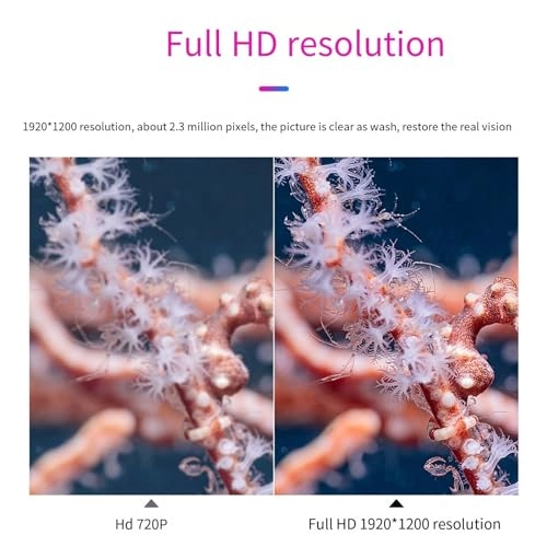 Dual screen portable monitor - 14 Inches 1920*1200