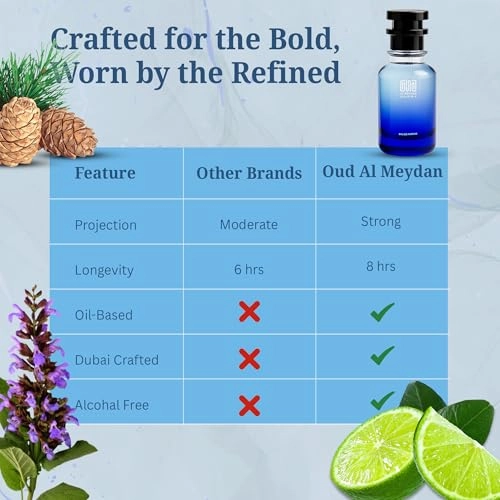 Royalle Lethérr Eau de Parfum 100 ml