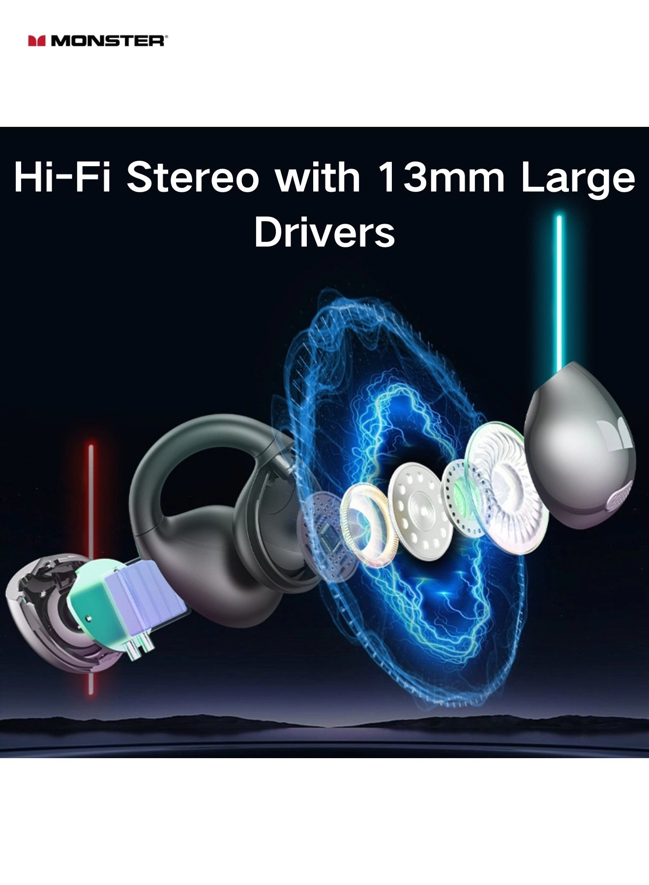 AC600 Wireless Earbud