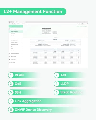POE-SWR510GMP 10-Ports
