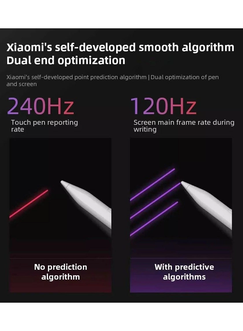 Smart Stylus Pen - Pad Pro 12.1" 2024 4096 levels