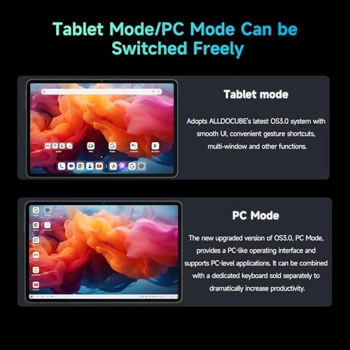 iPlay 60 Pad Pro - 128GB 12.1"