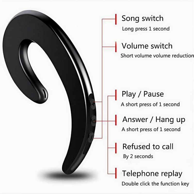 89ABG3 Wireless Headset