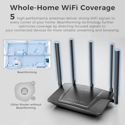 788 - 3000Mbps Wi-Fi 6