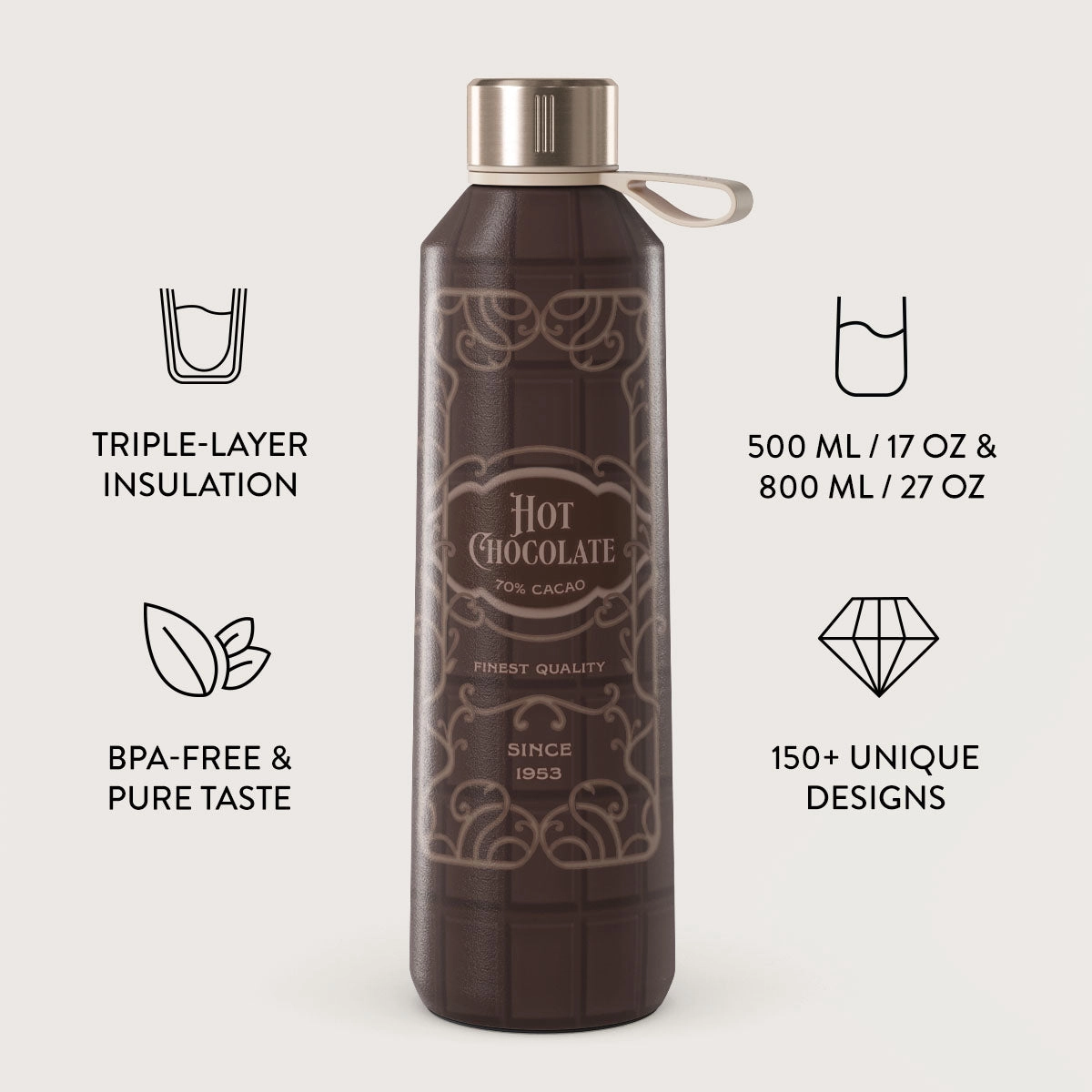 Water Bottle - 500 ml