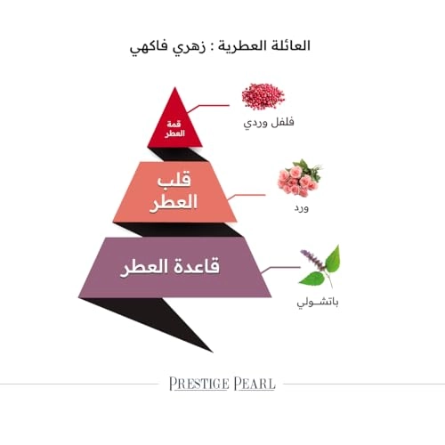 Prestige Pearl Eau de Parfum - 100 ml