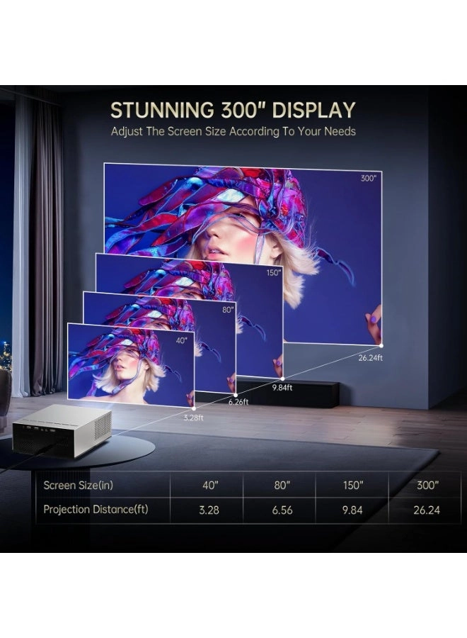 S31 2000 ANSI lumens 1080P