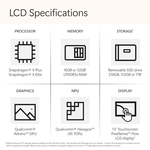 Surface Pro ZIB-00018 - 13'' X Elite 16GB 1TB SSD