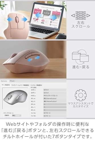 Shellpha Mouse - Bluetooth, USB