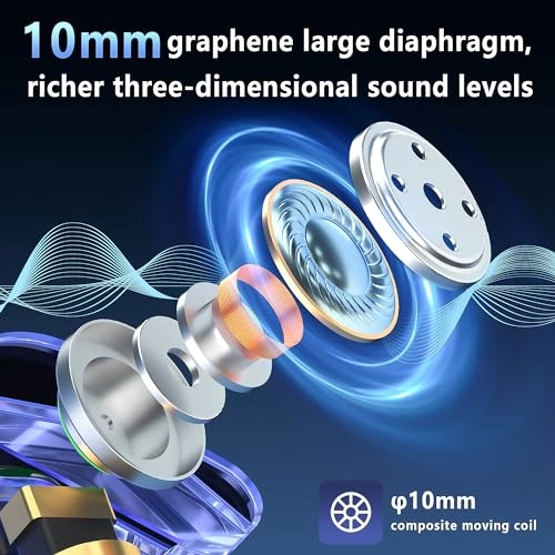 Ears Equation S16 Wired Earbud