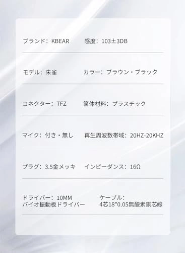 Rosefinch Wired Earbud