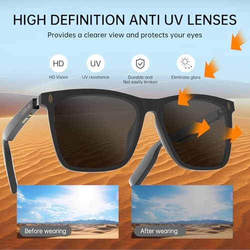 SG8 - Bluetooth 5.4 UV Protection