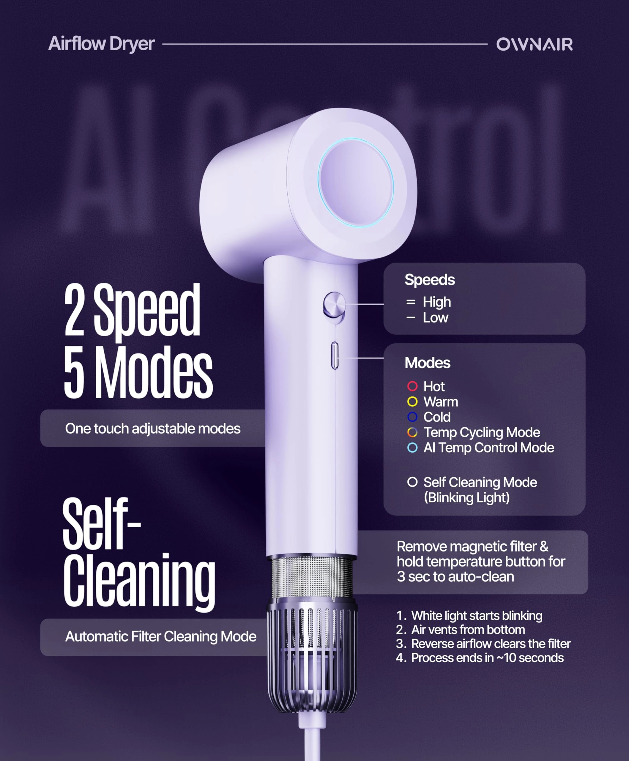 Air Flow Hair Dryer - AI High Speed 1100 Watts