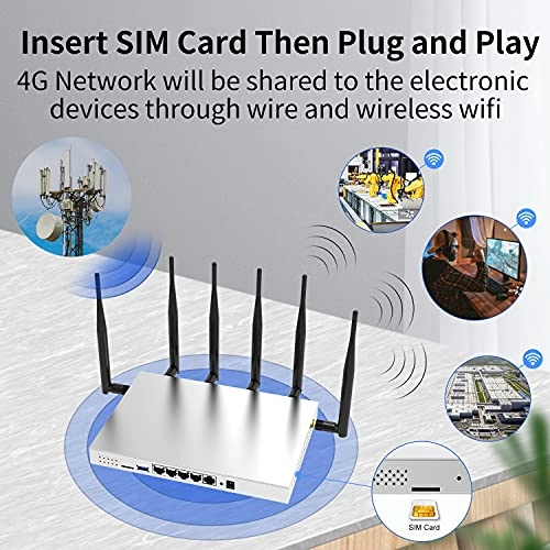 WG3526 - 4G LTE AC1200 300Mbps 867Mbps