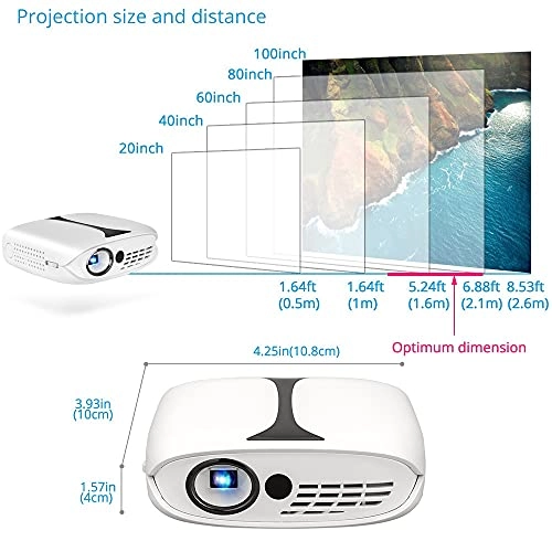 Mini Projector RD606 180 Ansi lumens