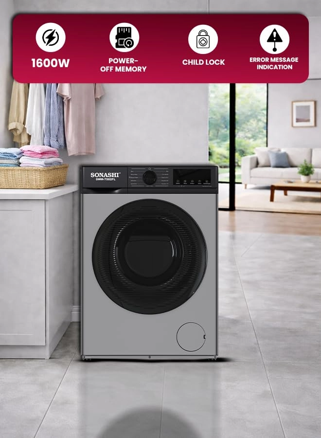 SWM-7502FL